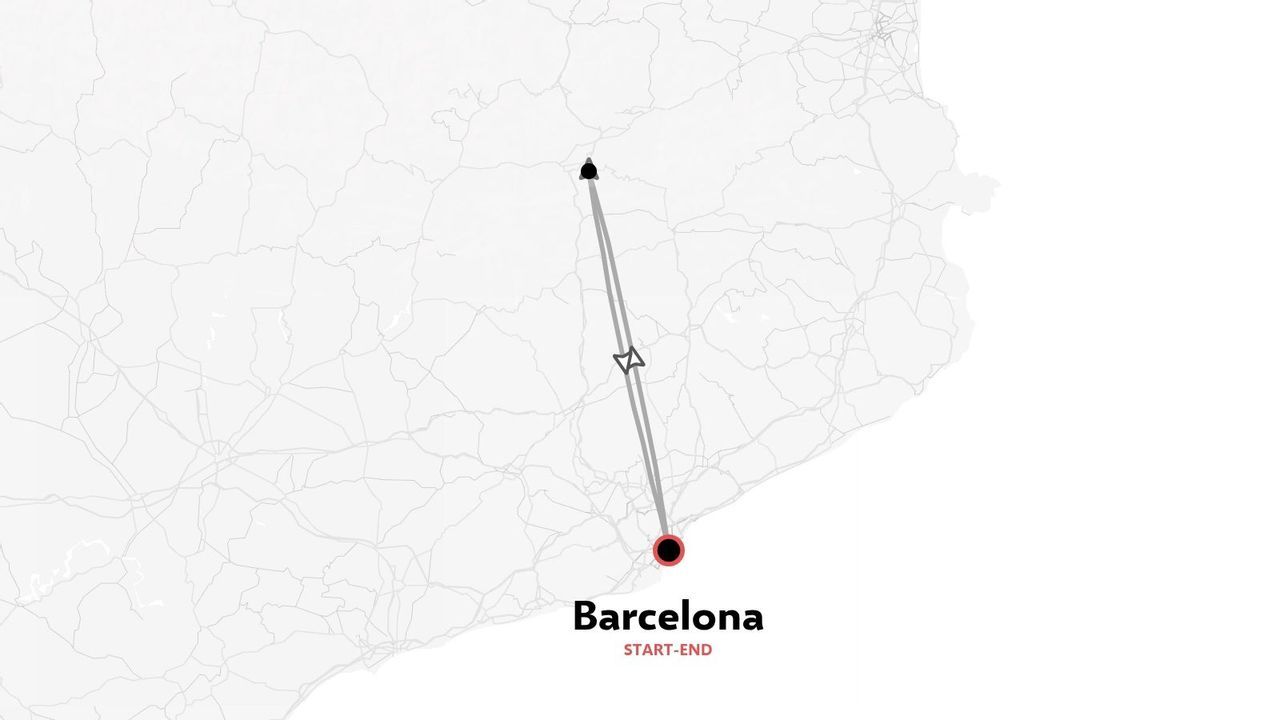 Eine Reiseroute, die eine Rundreise mit Start und Ziel in Barcelona zeigt.