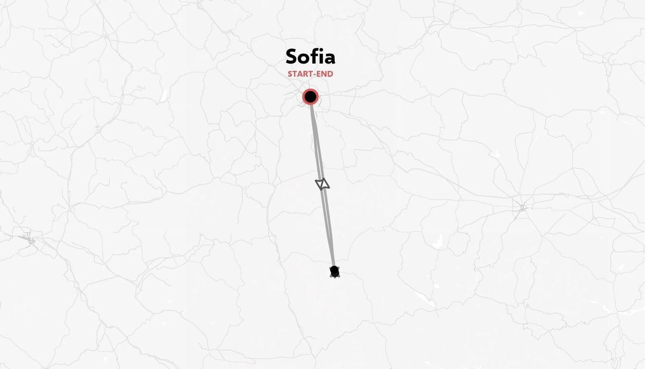 Eine Reiseroute, die eine Rundreise mit Start und Ziel in Sofia zeigt.
