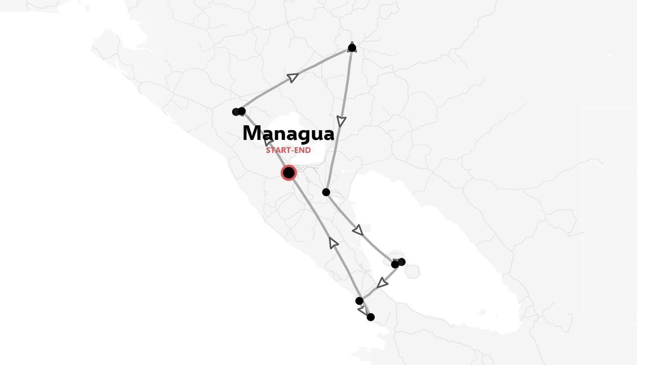 Eine Reiseroute, die als Rundweg in Managua beginnt und endet, markiert mit Zwischenstopps und Richtungspfeilen.