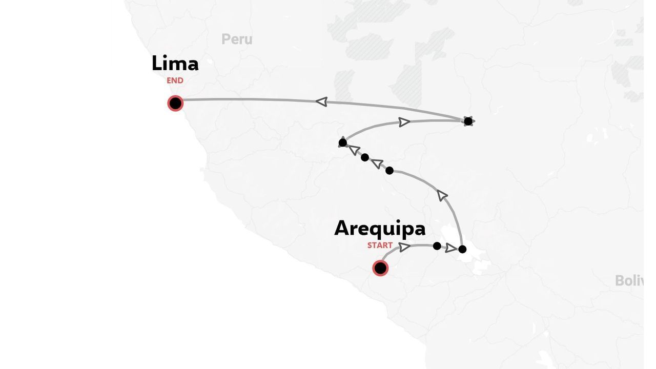Una mappa dell'itinerario di viaggio in Perù che parte da Arequipa e termina a Lima con diverse tappe