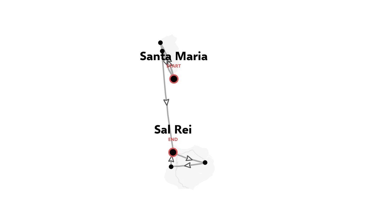 Un itinéraire de voyage avec des flèches directionnelles menant de Santa Maria à Sal Rei