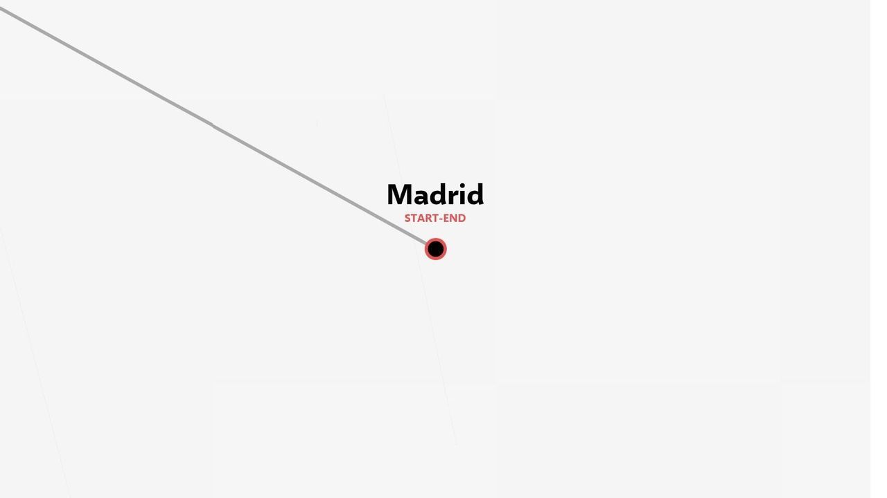 Una grafica di mappa minimalista che segna Madrid come punto di partenza e di arrivo di un itinerario di viaggio su uno sfondo bianco.