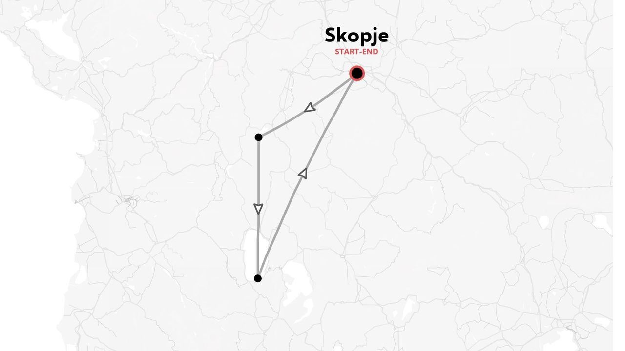 Mappa dell'itinerario di viaggio che delinea un percorso triangolare con partenza e arrivo a Skopje e frecce direzionali