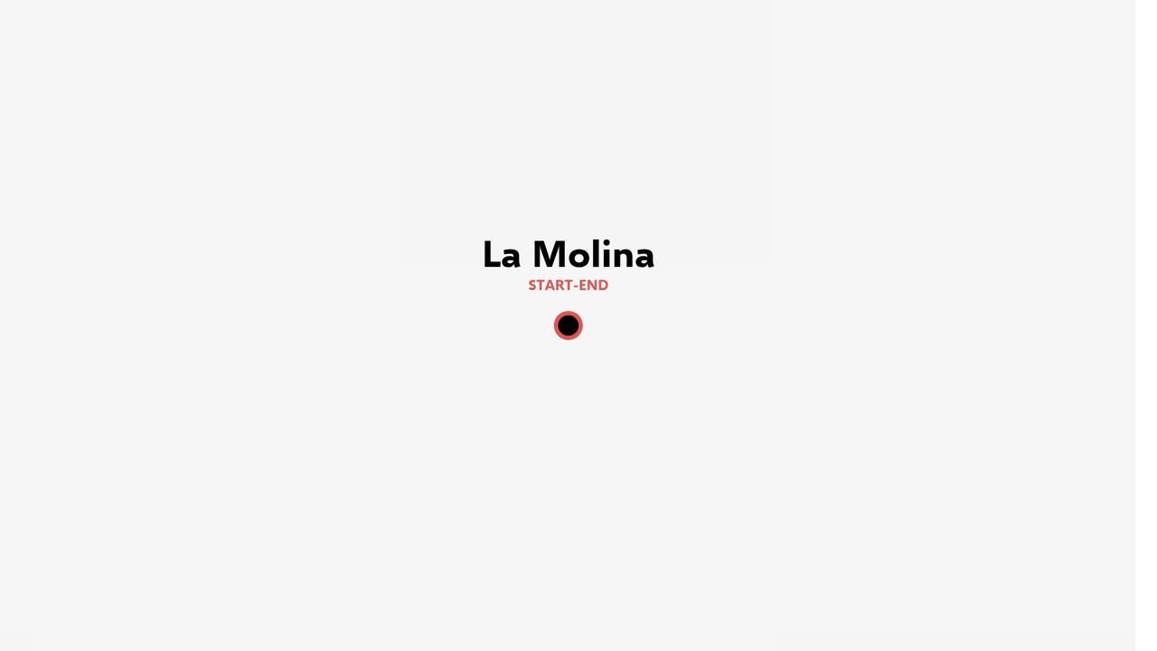 Un mapa de ruta de viaje que muestra un único marcador de punto de partida y llegada etiquetado como La Molina sobre un fondo blanco liso.