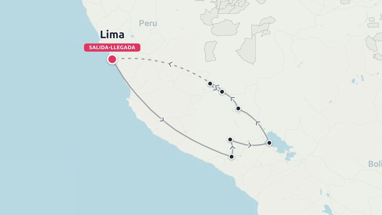 Mapa de ruta de viaje de Perú que muestra un itinerario circular que empieza y termina en Lima.