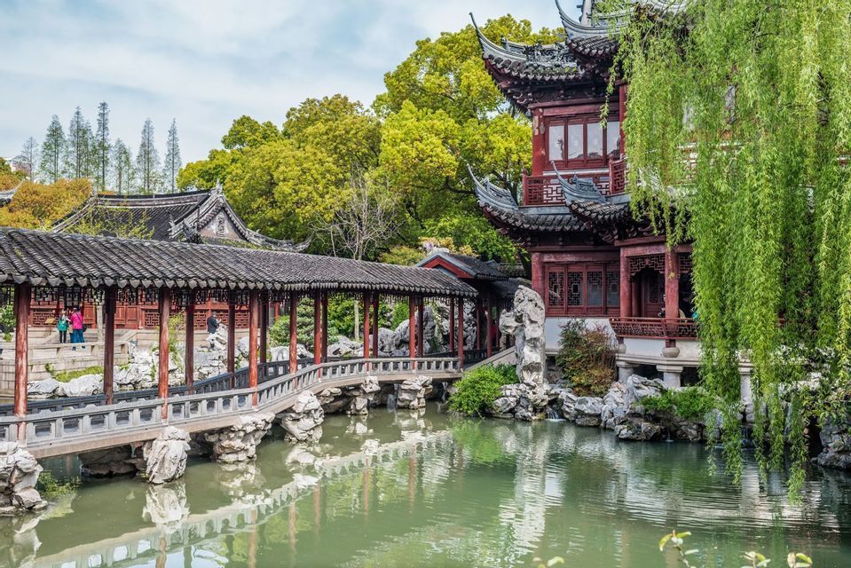 Cina 360°