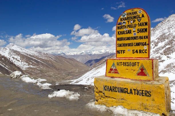 Un cartello giallo al passo Khardung La indica le distanze dalle località vicine, con uno sfondo di montagne innevate sotto un cielo blu.