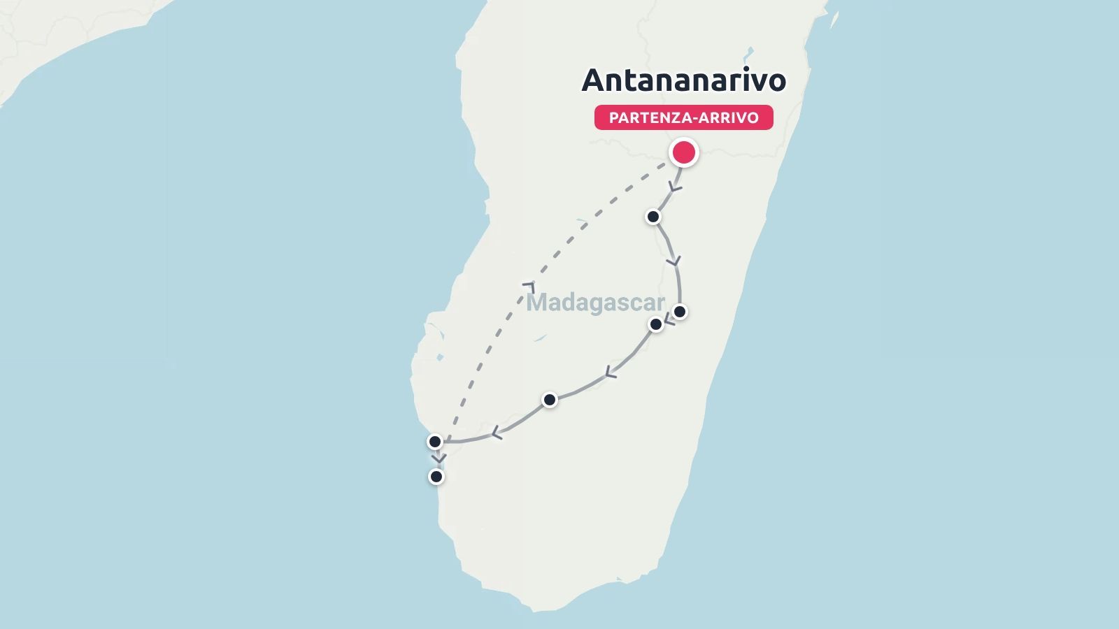 Una mappa di itinerario di viaggio del Madagascar che mostra un percorso ad anello con partenza e arrivo ad Antananarivo.