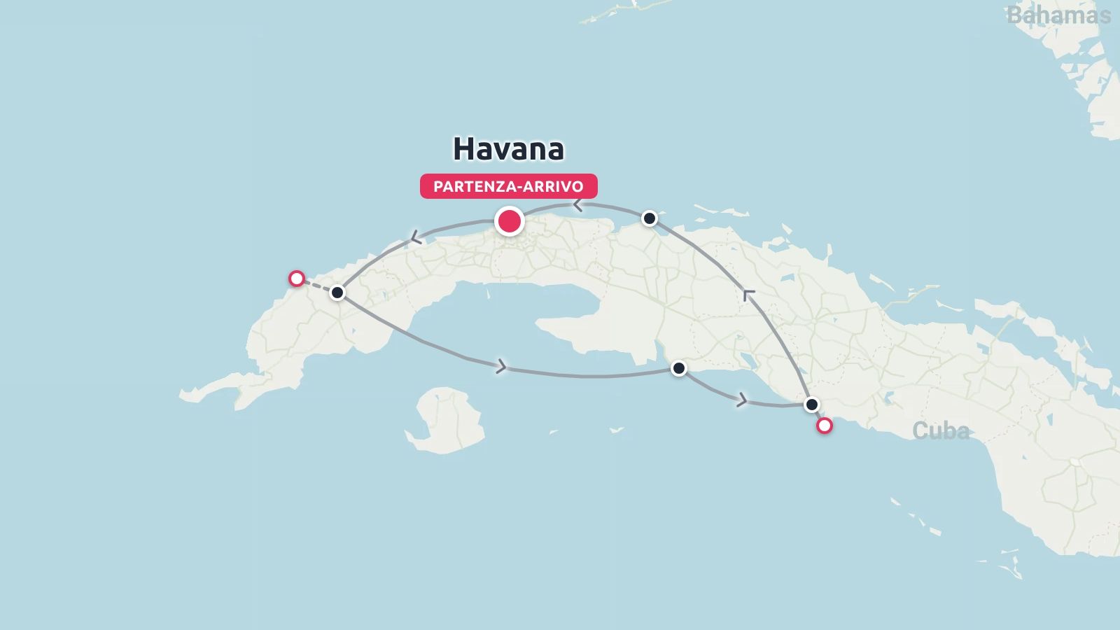 Mappa dell'itinerario di viaggio di Cuba con tappe multiple, con partenza e arrivo a L'Avana.
