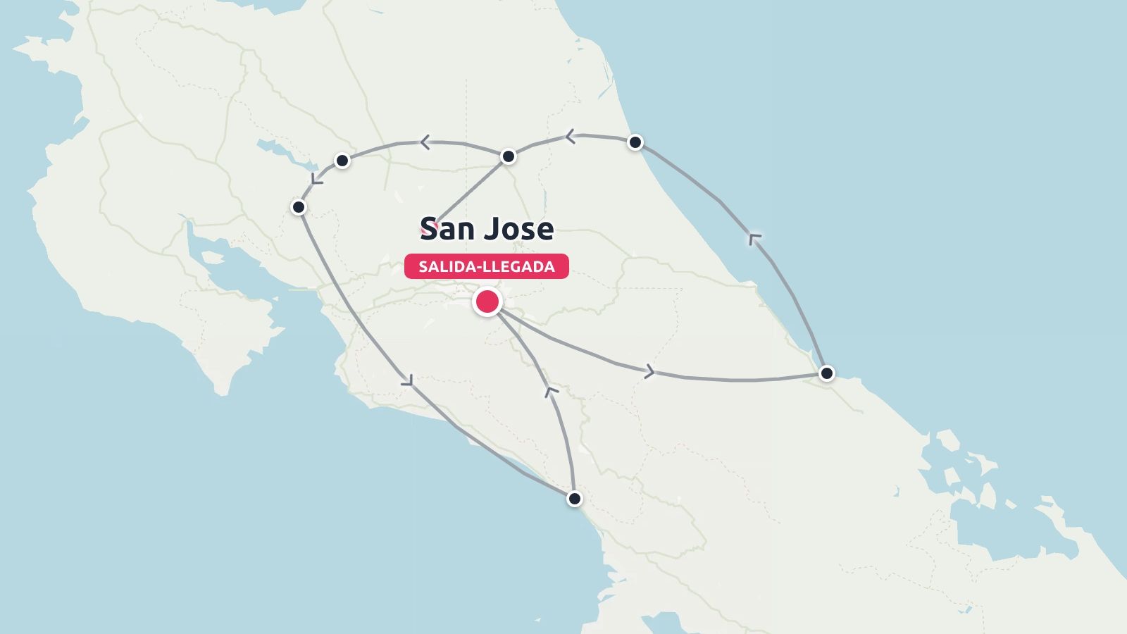 Mapa de ruta del itinerario de viaje por Costa Rica que muestra un circuito de multiples paradas que empieza y termina en San Jose