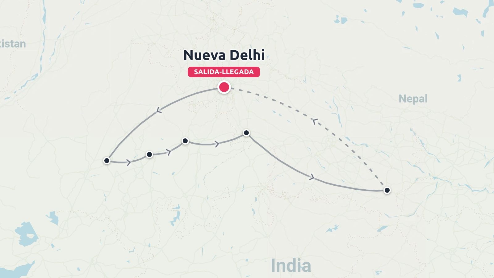 Mapa de ruta de viaje por el norte de la India, comenzando y terminando en Nueva Delhi, con varias paradas señaladas.