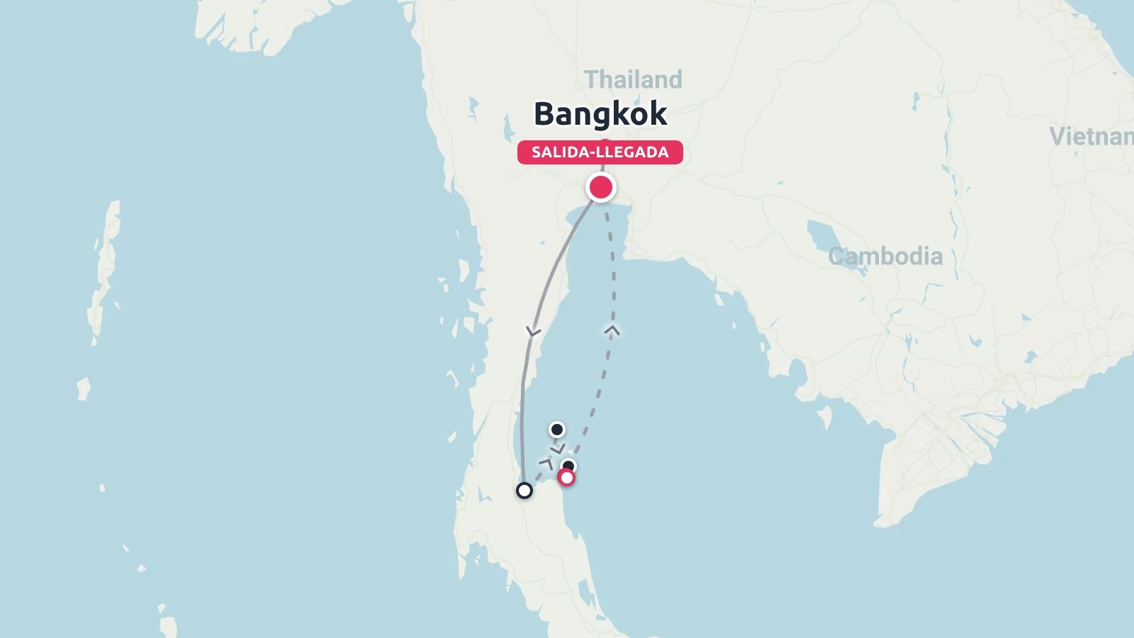 Mapa de itinerario de viaje por Tailandia que muestra una ruta de ida y vuelta que empieza y termina en Bangkok con paradas en el sur