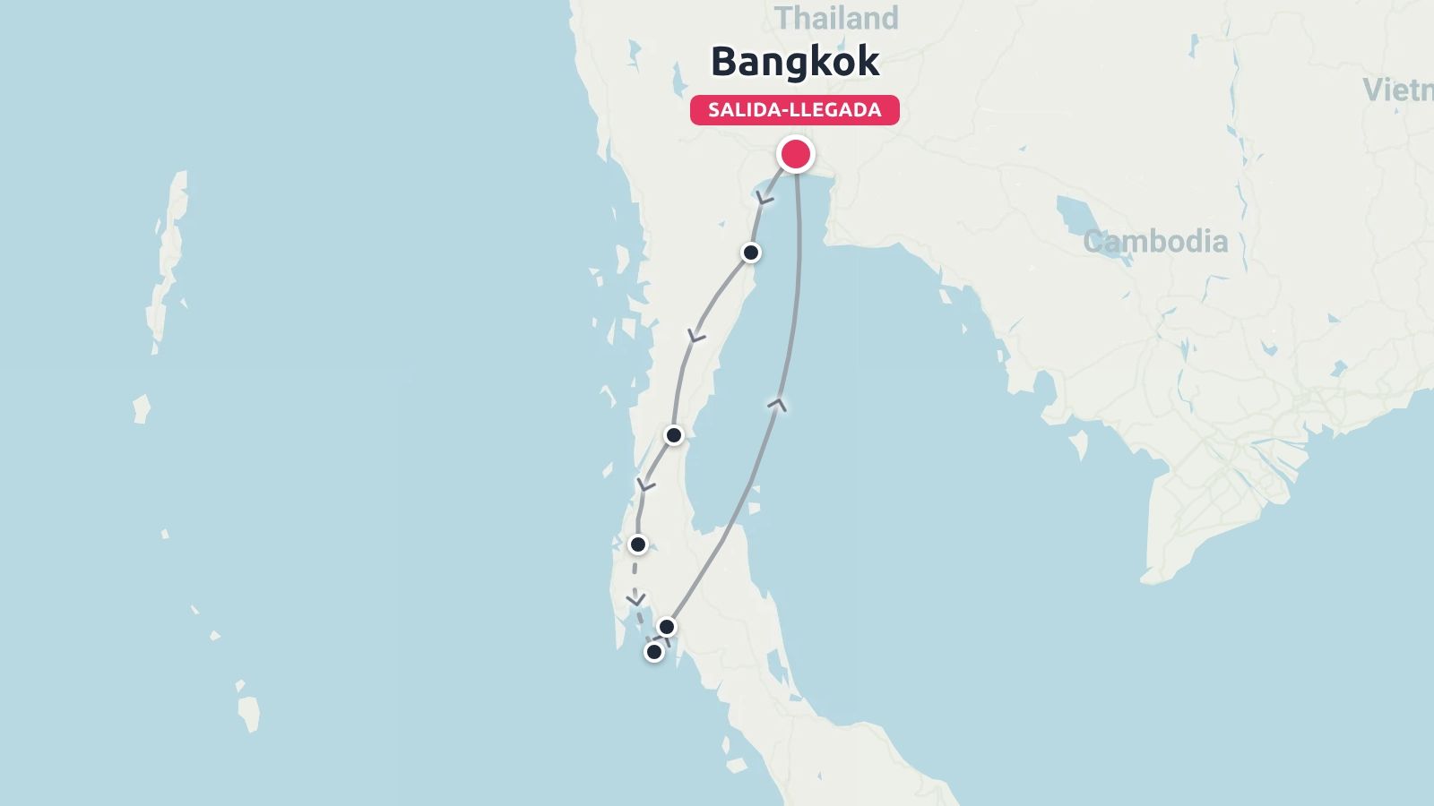 Un mapa de ruta de itinerario de viaje por Tailandia que comienza y termina en Bangkok, haciendo un bucle por la península del sur.