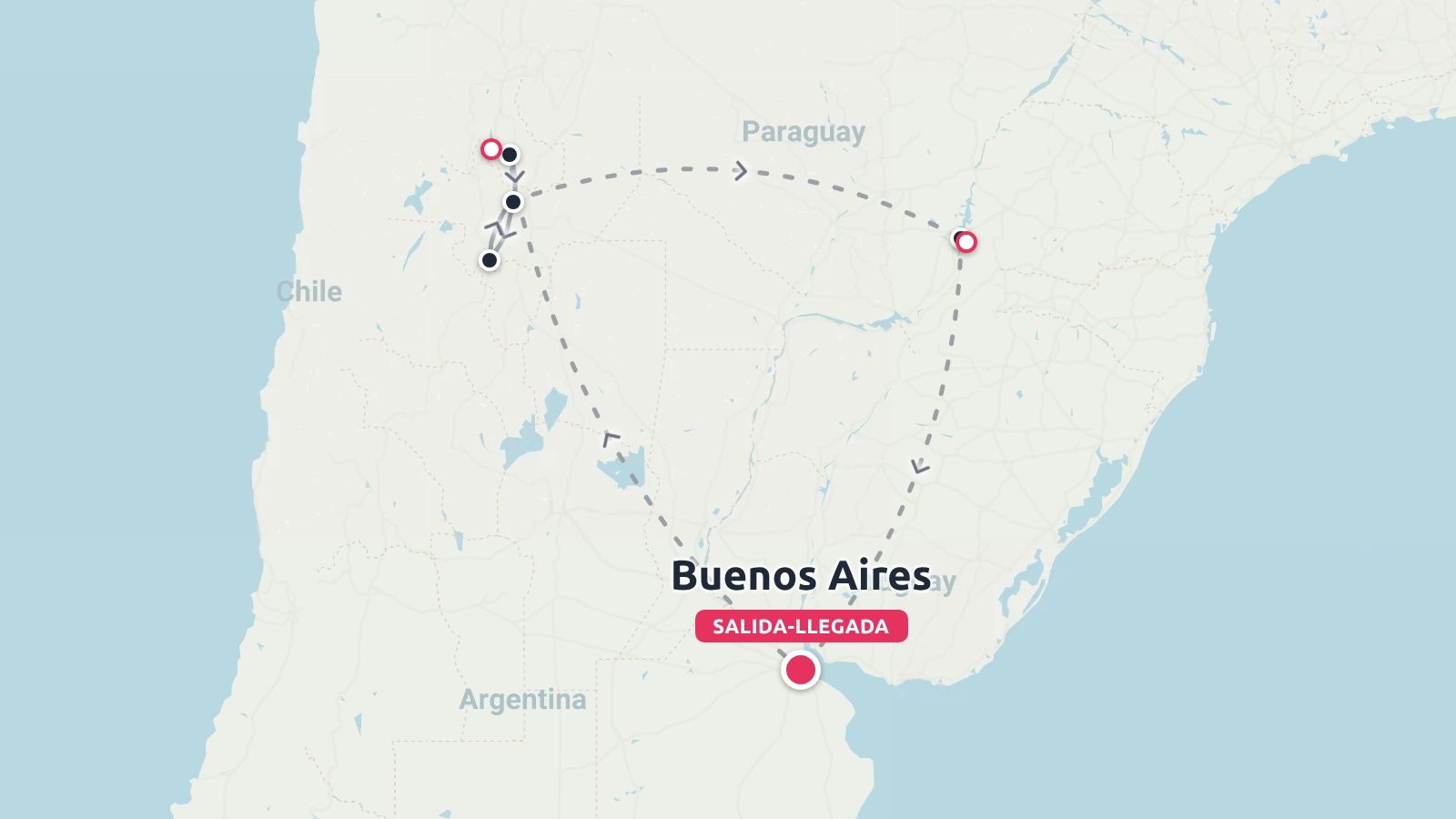 Mapa de viaje de Argentina que muestra una ruta de itinerario de viaje que comienza y termina en Buenos Aires.