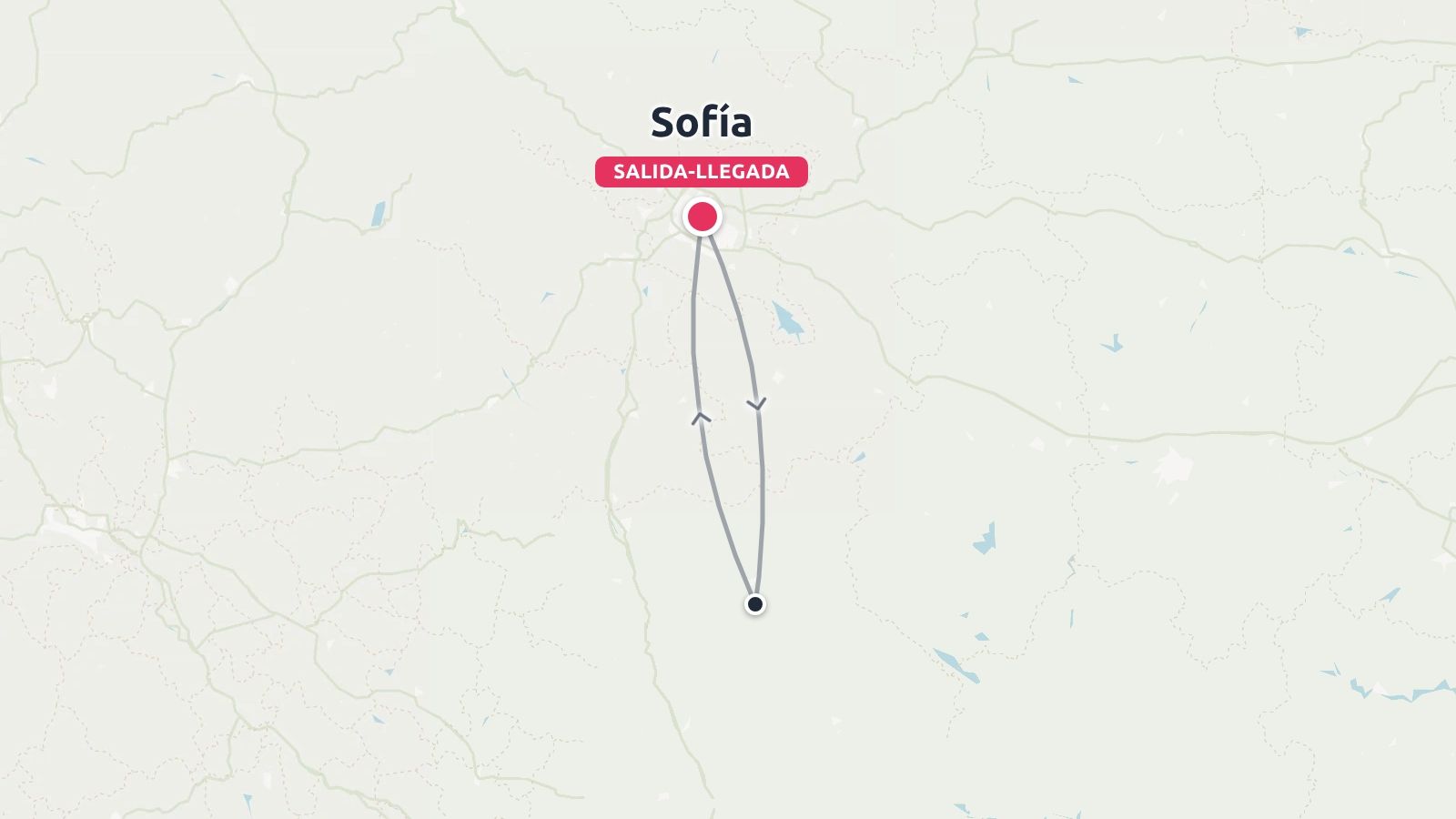 Un mapa de ruta de viaje que muestra un viaje de ida y vuelta que empieza y termina en Sofía con flechas direccionales