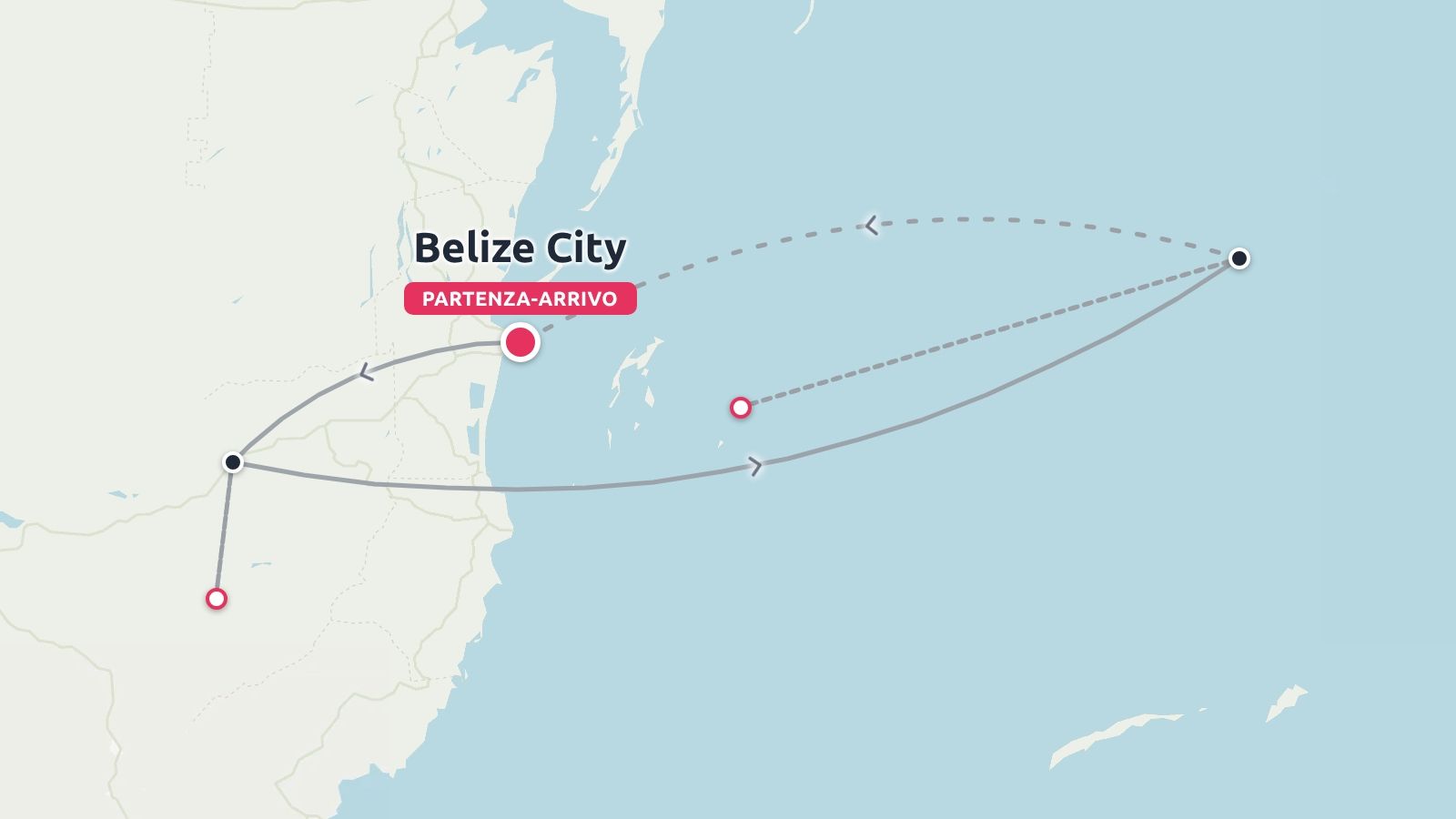 Una mappa di itinerario di viaggio che mostra un percorso ad anello con partenza e arrivo a Belize City e tappe nell'entroterra e in mare aperto.