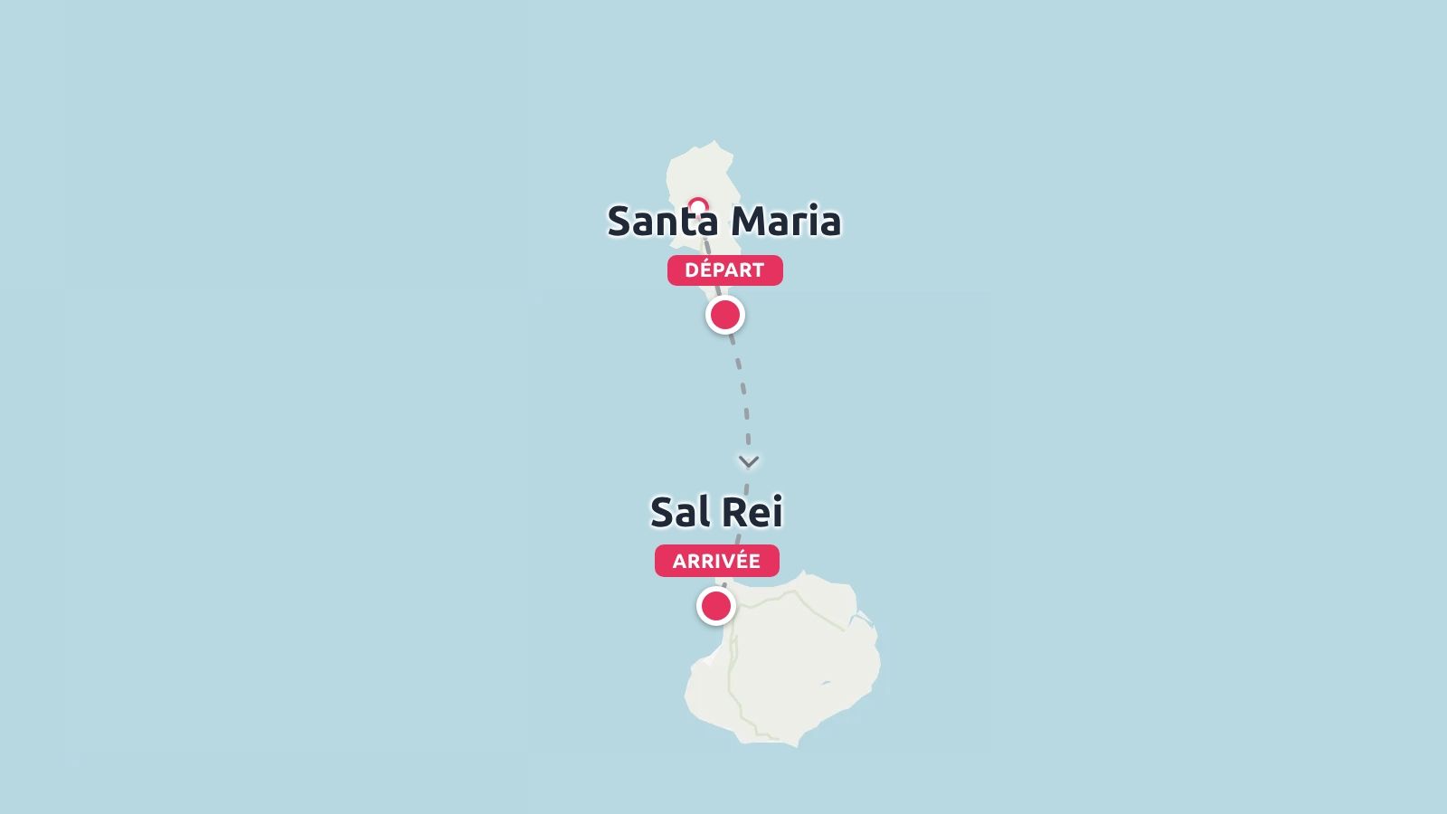 Une carte d'itinéraire de voyage montrant une ligne pointillée reliant le point de départ Santa Maria à la destination d'arrivée Sal Rei.