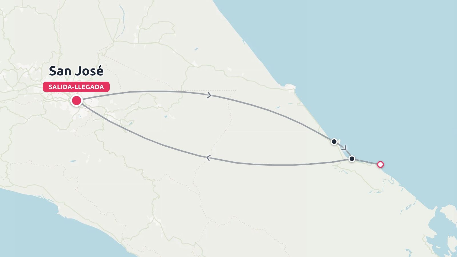 Mapa de ruta de viaje que muestra un circuito de ida y vuelta que comienza y termina en San José, conectando con la costa oriental
