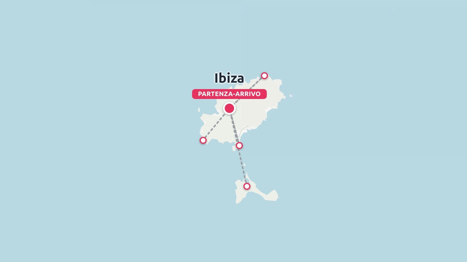 Una mappa di itinerario di viaggio di Ibiza e delle isole vicine con punti di percorso collegati su uno sfondo azzurro.