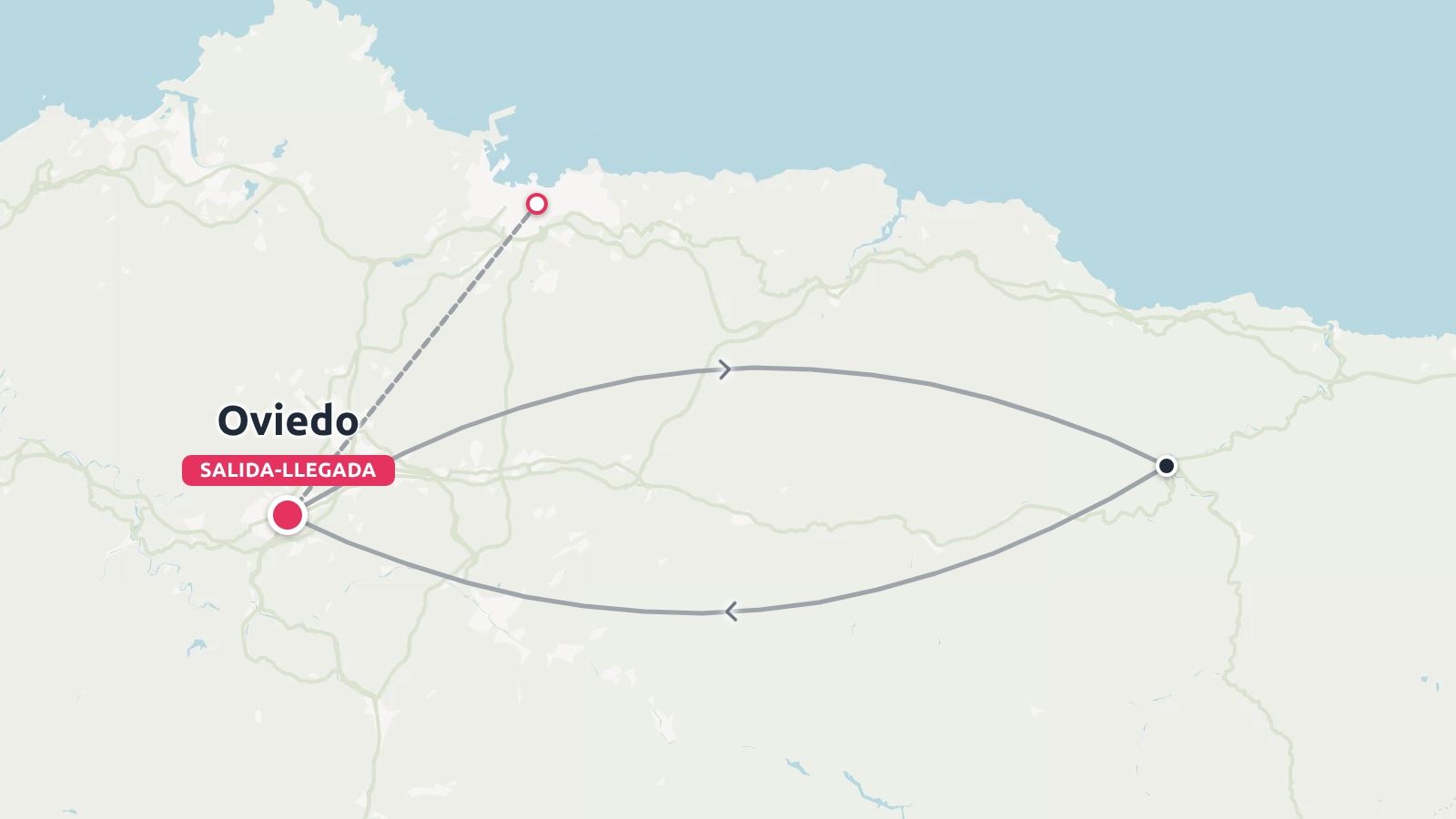Un mapa de ruta de viaje que muestra un recorrido circular que comienza y termina en Oviedo.