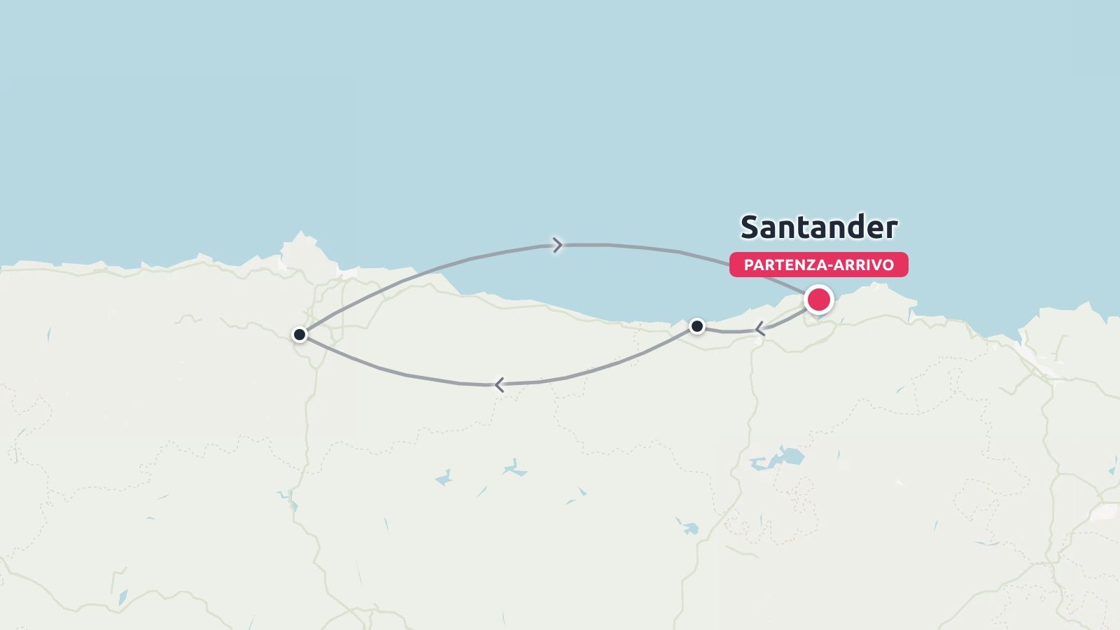 Mappa del percorso di viaggio che mostra un itinerario circolare con partenza e arrivo a Santander lungo la costa settentrionale.