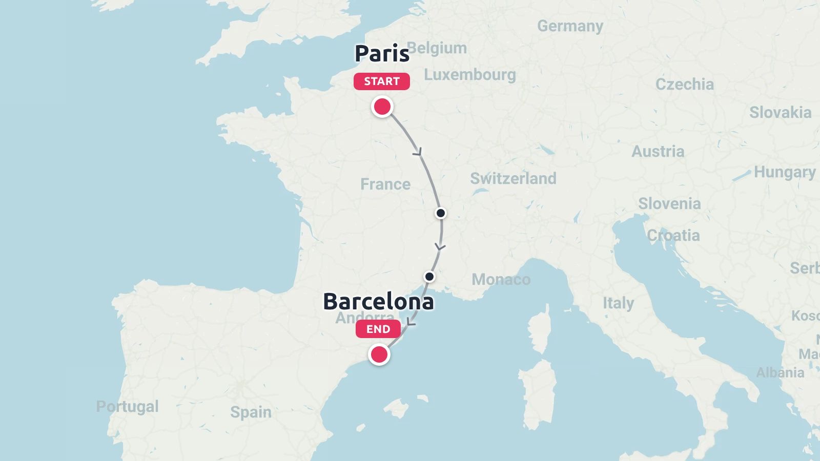 A travel route map across Western Europe starting in Paris, France and ending in Barcelona, Spain.