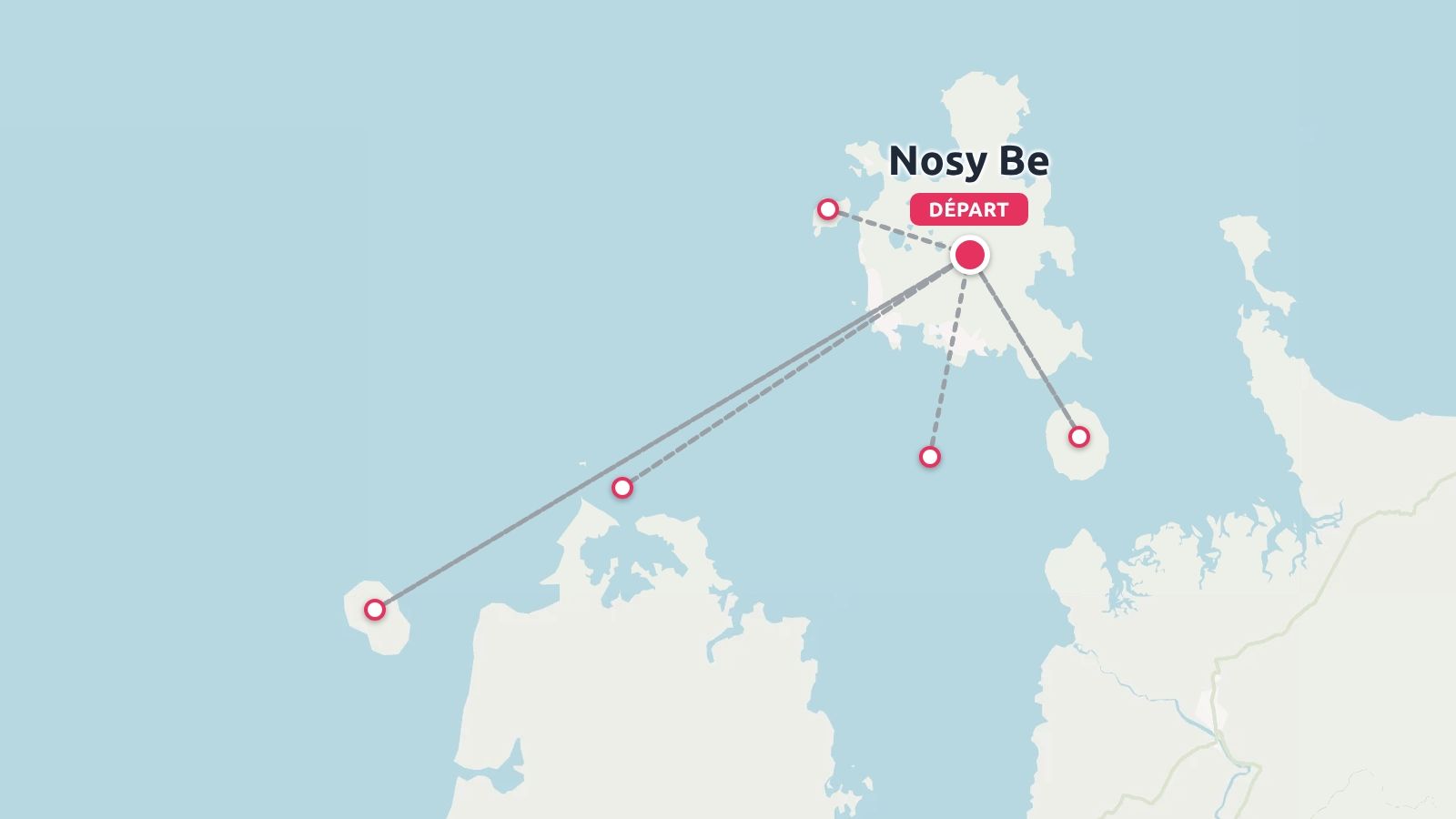 Une carte d'itinéraire de voyage montrant le départ de Nosy Be vers les destinations côtières et insulaires voisines.