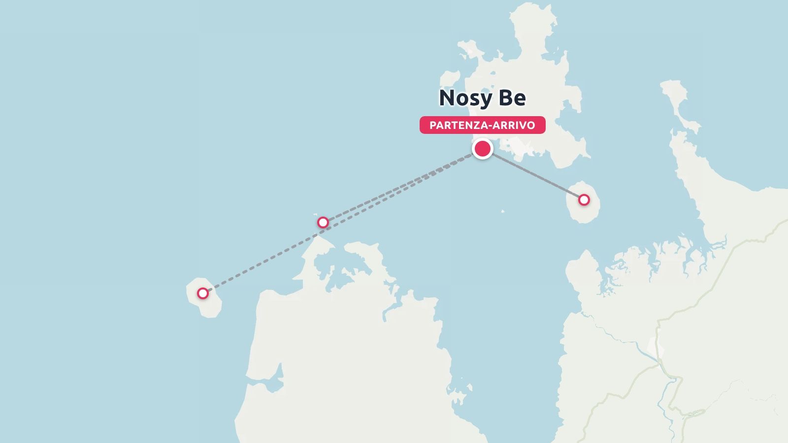 Mappa dell'itinerario di viaggio che mostra un percorso tra le isole intorno a Nosy Be con punti di partenza e arrivo.