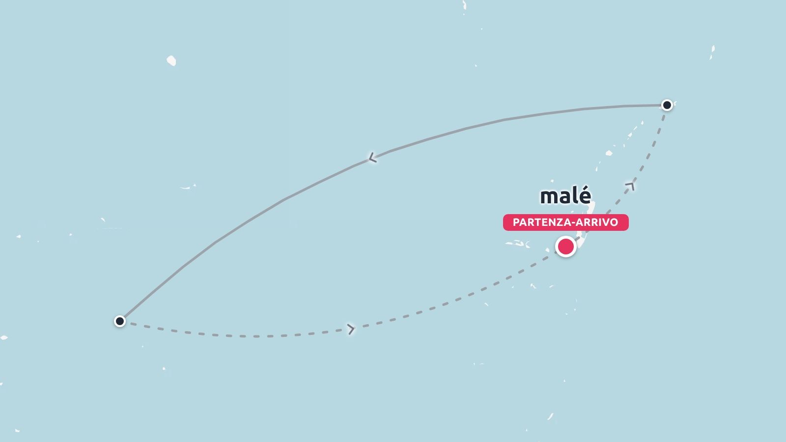 Una mappa di viaggio minimalista che mostra un itinerario curvo con partenza e arrivo a Malé.