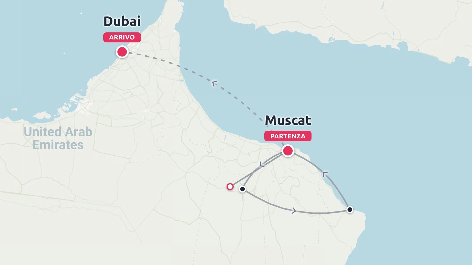 Mappa di viaggio che mostra un itinerario ad anello con partenza da Muscat, in Oman, e arrivo a Dubai.