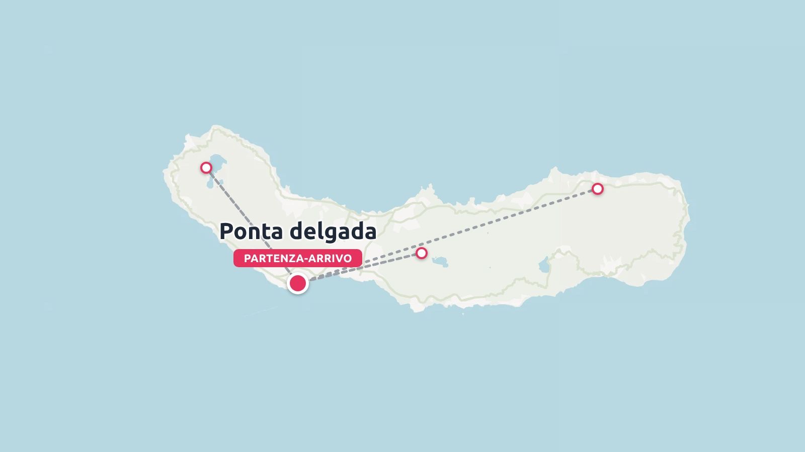 Mappa dell'itinerario di viaggio di un'isola che mostra un percorso tratteggiato che collega diverse tappe, con partenza e arrivo a Ponta Delgada.