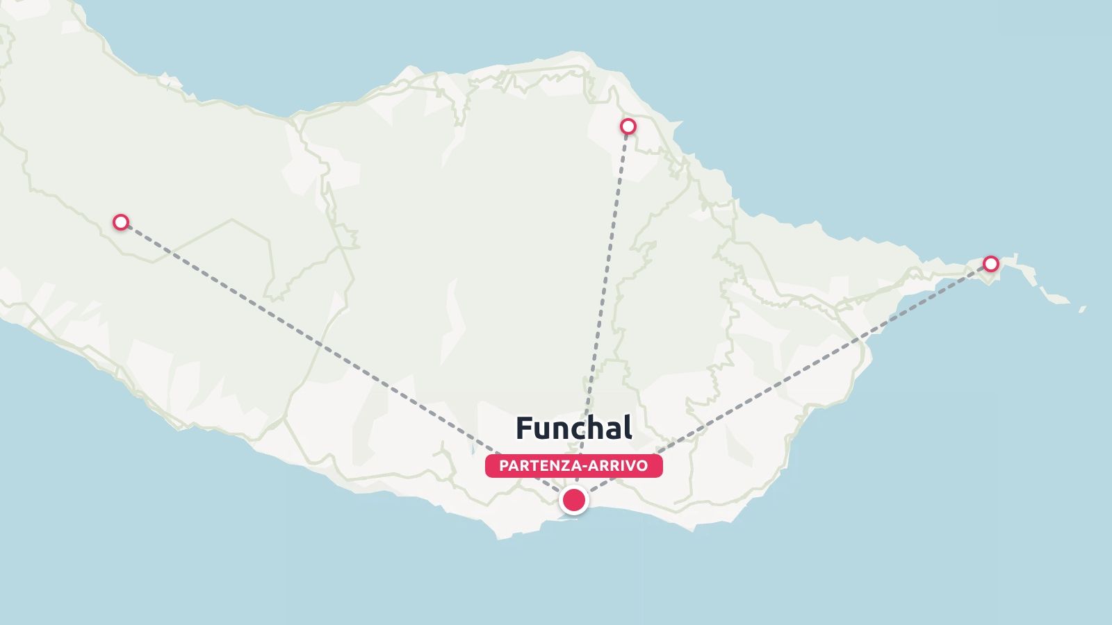 Una mappa di viaggio di Madera che mostra linee di percorso tratteggiate che collegano vari punti a Funchal come partenza e arrivo.