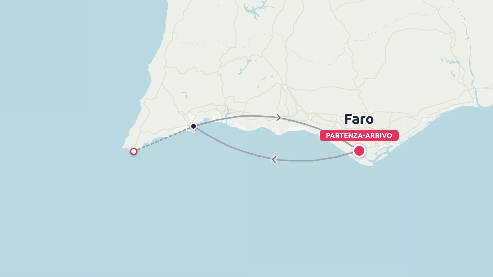 Mappa dell'itinerario di viaggio che mostra un anello di andata e ritorno con partenza e arrivo a Faro lungo la costa meridionale
