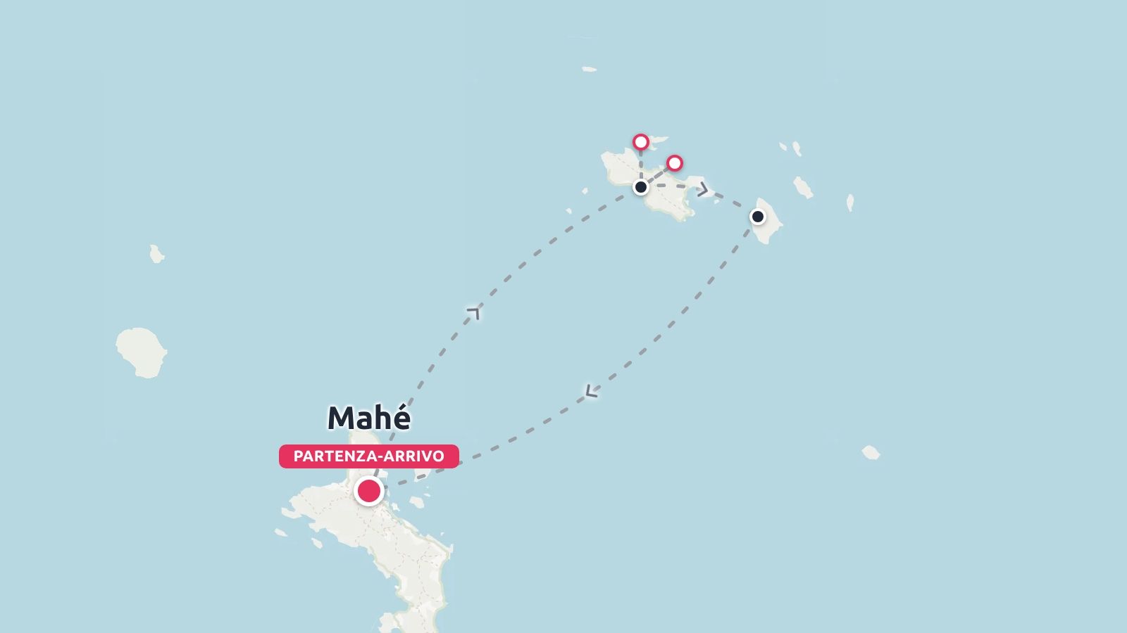 Mappa di viaggio che mostra un itinerario circolare con partenza e arrivo a Mahé, collegando le isole vicine attraverso l'oceano azzurro chiaro.