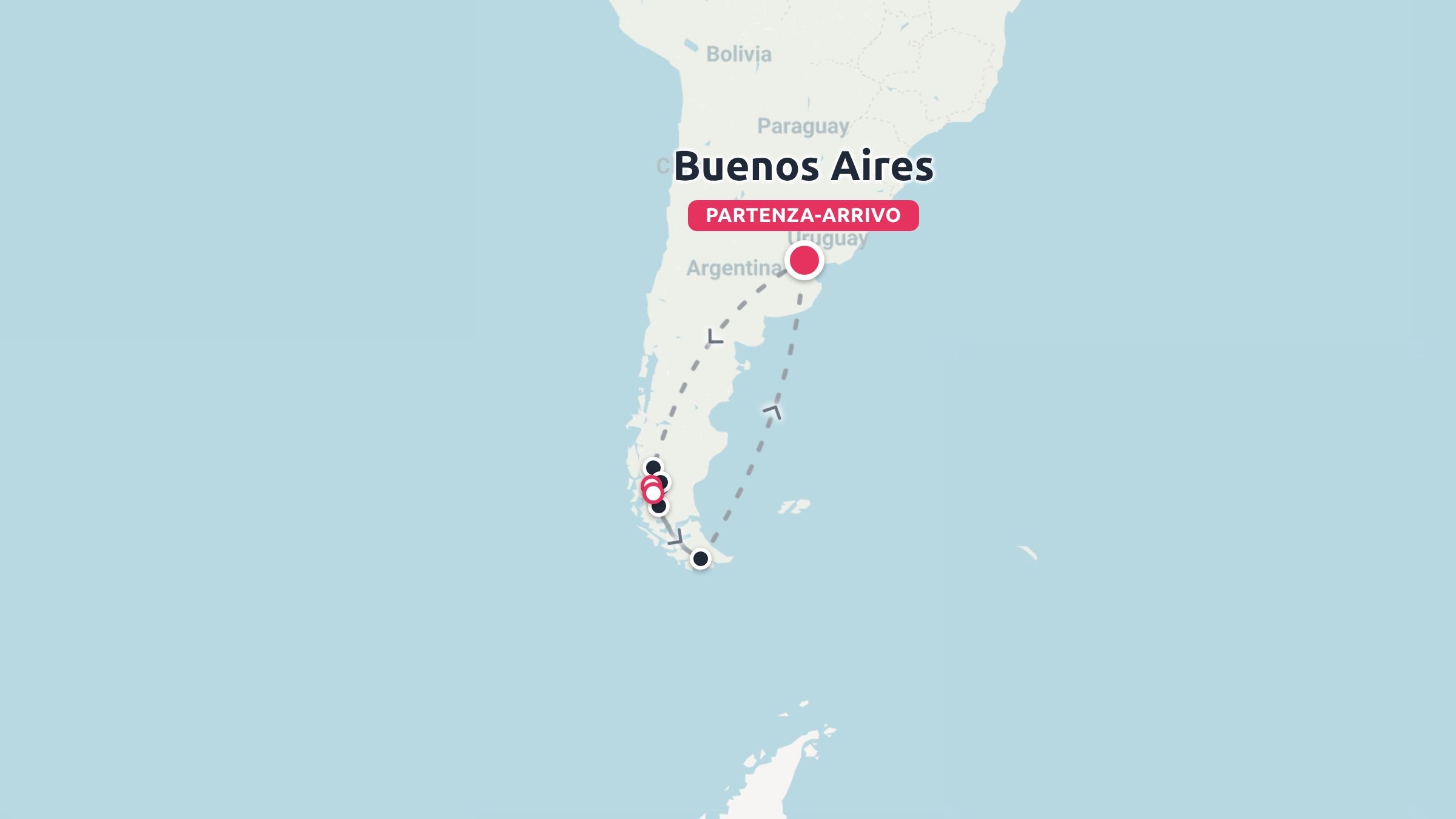 Una mappa di itinerario di viaggio in Argentina che mostra un percorso con partenza e arrivo a Buenos Aires e visita alla Patagonia meridionale