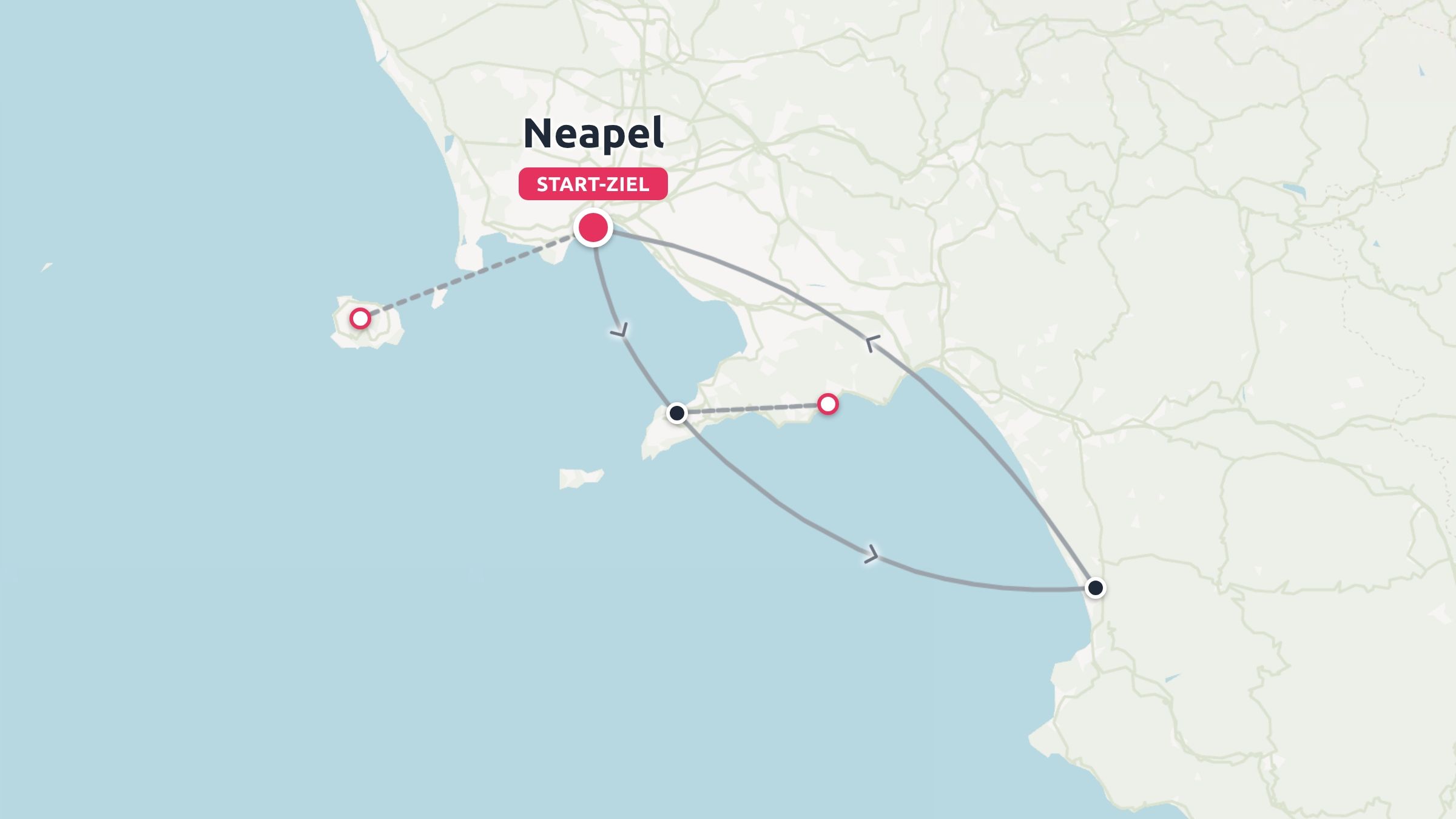 Reiseroute mit Start und Ziel in Neapel, die Küstenorte und nahegelegene Inseln verbindet.