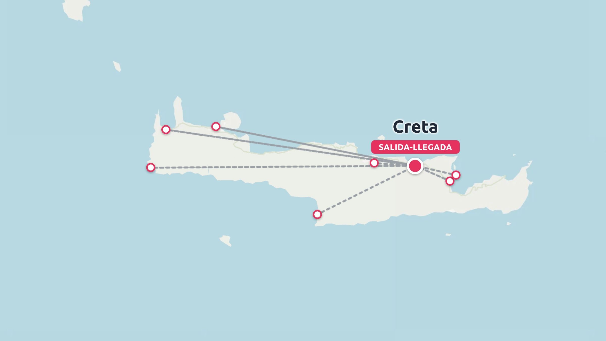Un mapa de ruta de viaje de Creta que muestra los puntos de destino conectados por líneas en toda la isla.