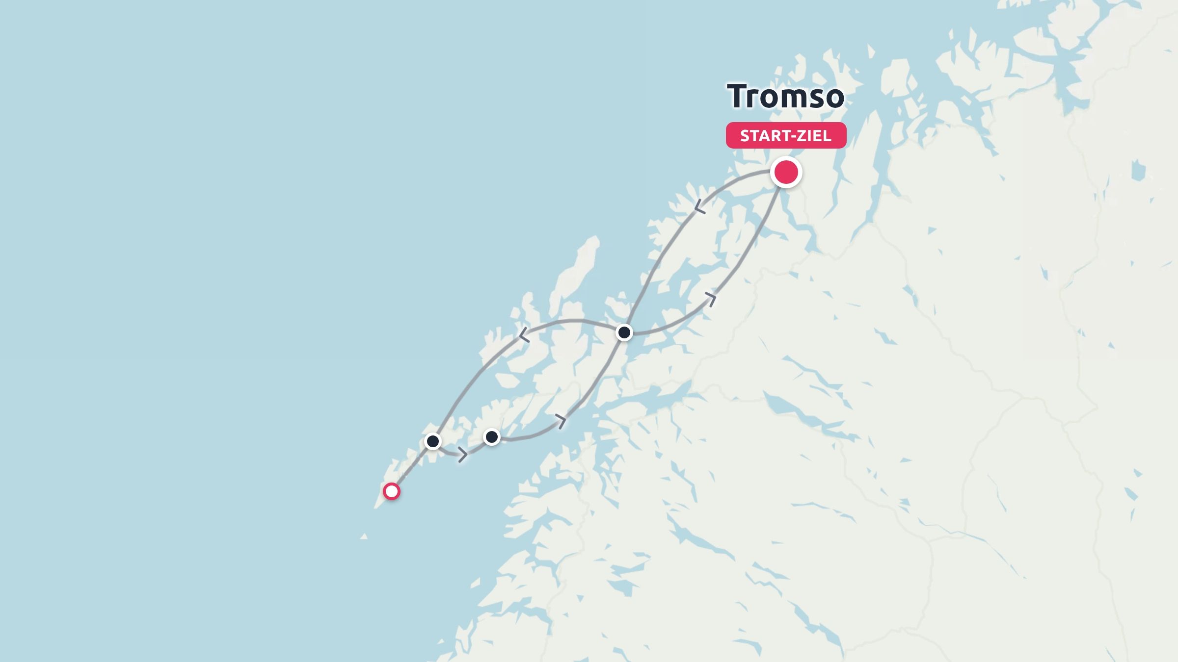 Eine Küsten-Reiseroute mit Start und Ziel in Tromsø, markiert mit Haltestellen und Richtungspfeilen.