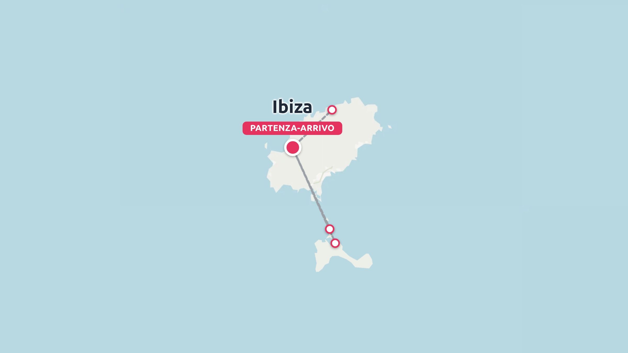 Mappa dell'itinerario di viaggio che mostra Ibiza e Formentera con punti di partenza e arrivo contrassegnati su uno sfondo azzurro.