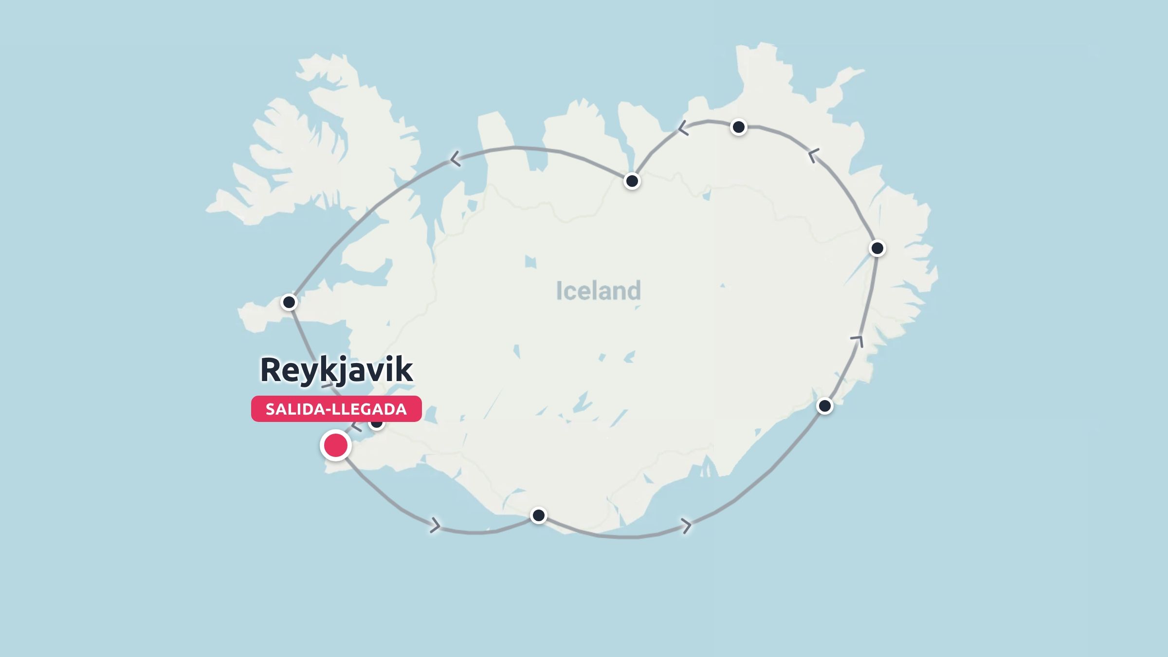 Un mapa de viaje ilustrado de Islandia que muestra una ruta de itinerario circular que comienza y termina en Reikiavik.