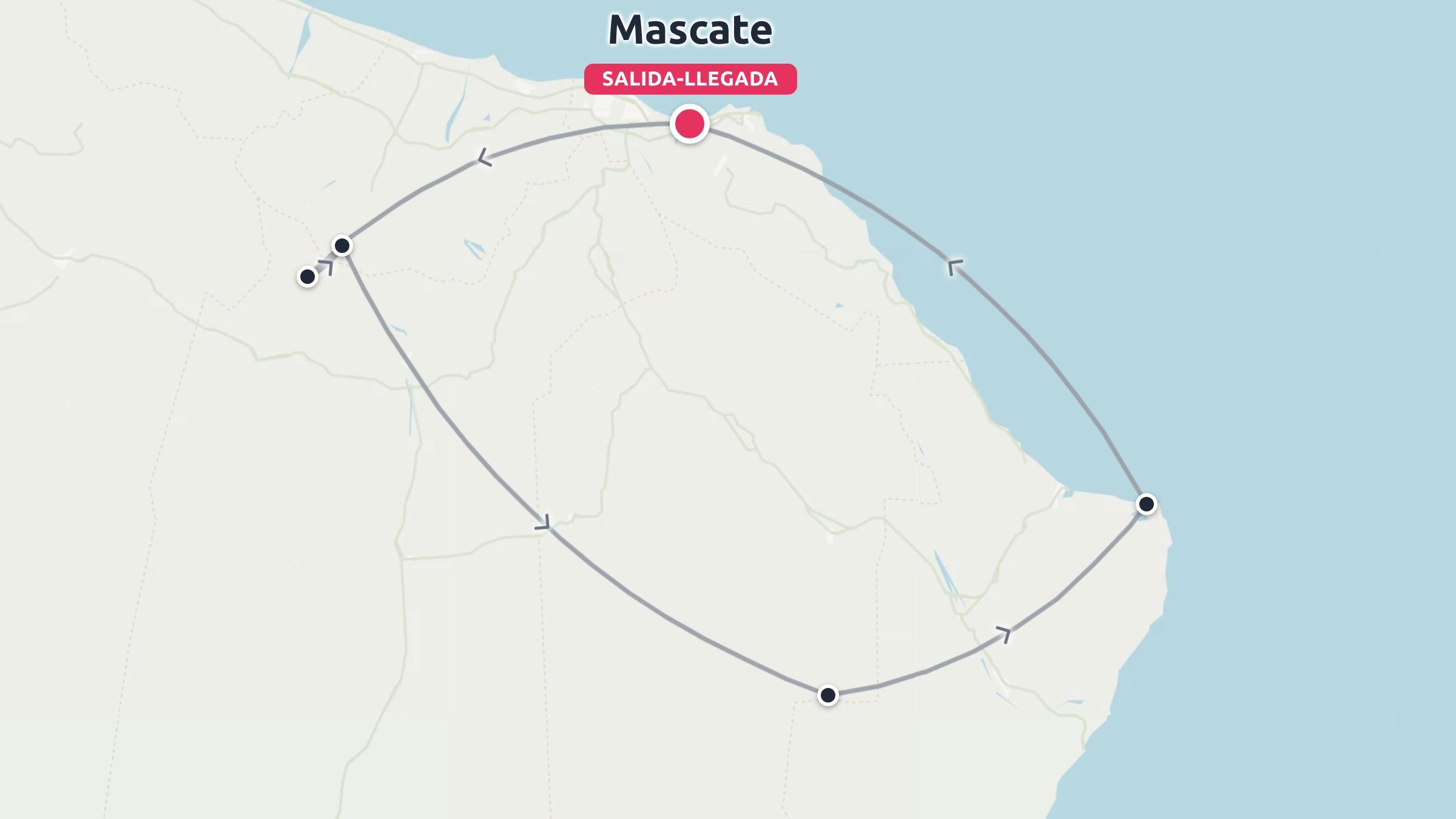 Un mapa de itinerario de viaje que muestra una ruta circular que comienza y termina en Mascate con puntos de parada y flechas direccionales