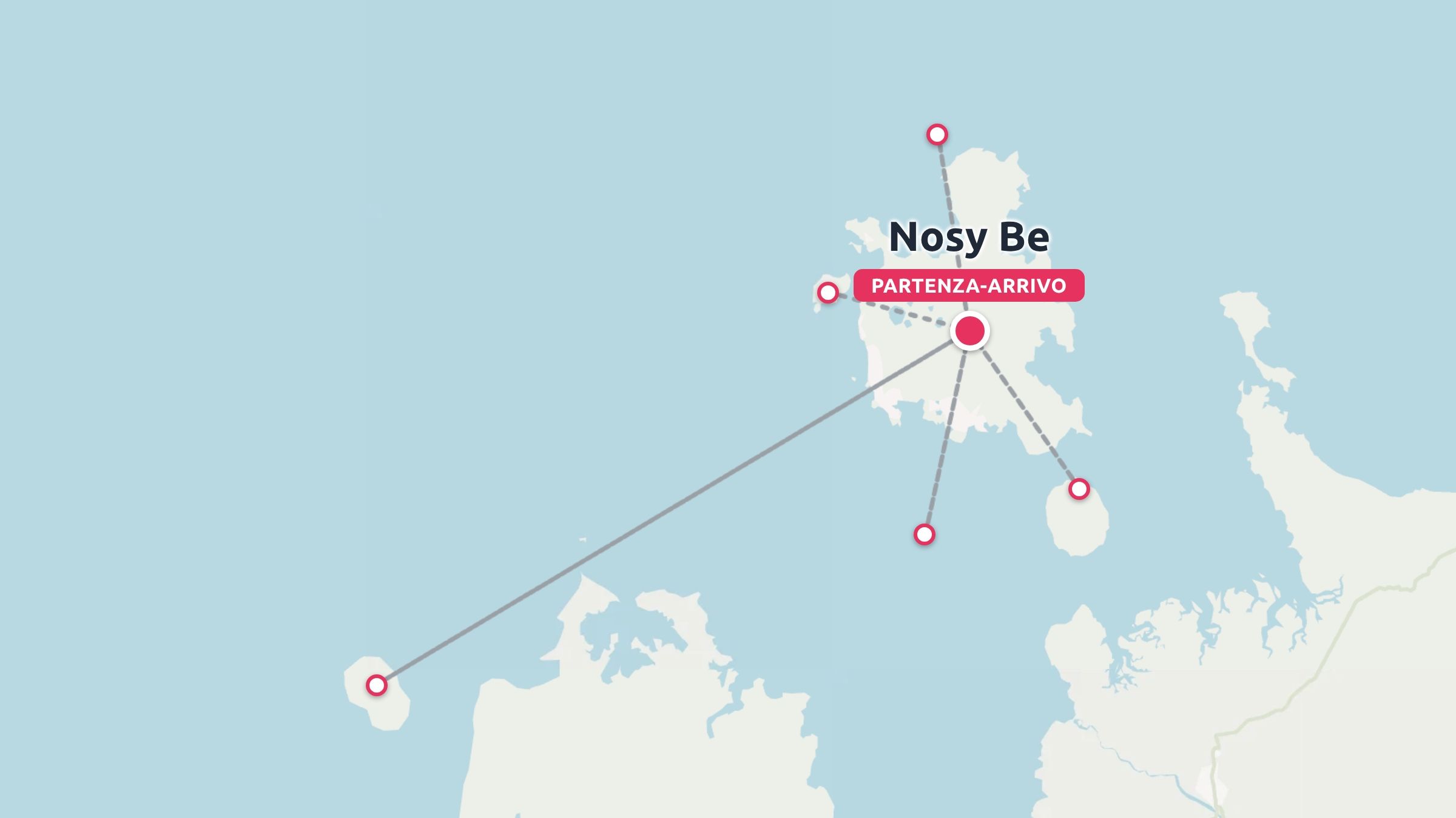 Mappa del percorso di viaggio incentrata su Nosy Be, che mostra i punti di partenza e di arrivo che collegano le isole vicine