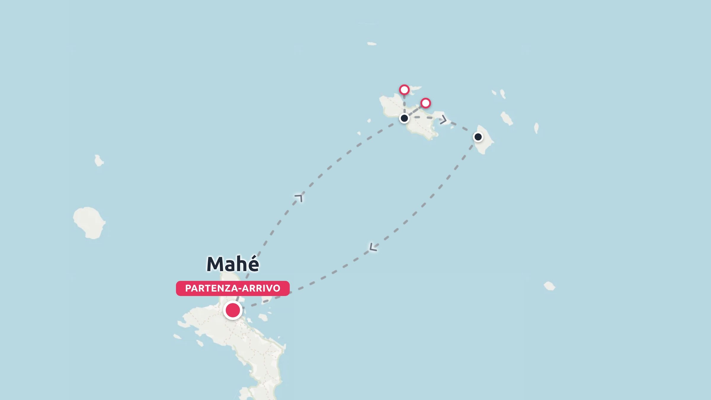 Mappa dell'itinerario di viaggio che mostra un circuito tra Mahé e le isole vicine con percorsi di viaggio tratteggiati su acqua azzurra.
