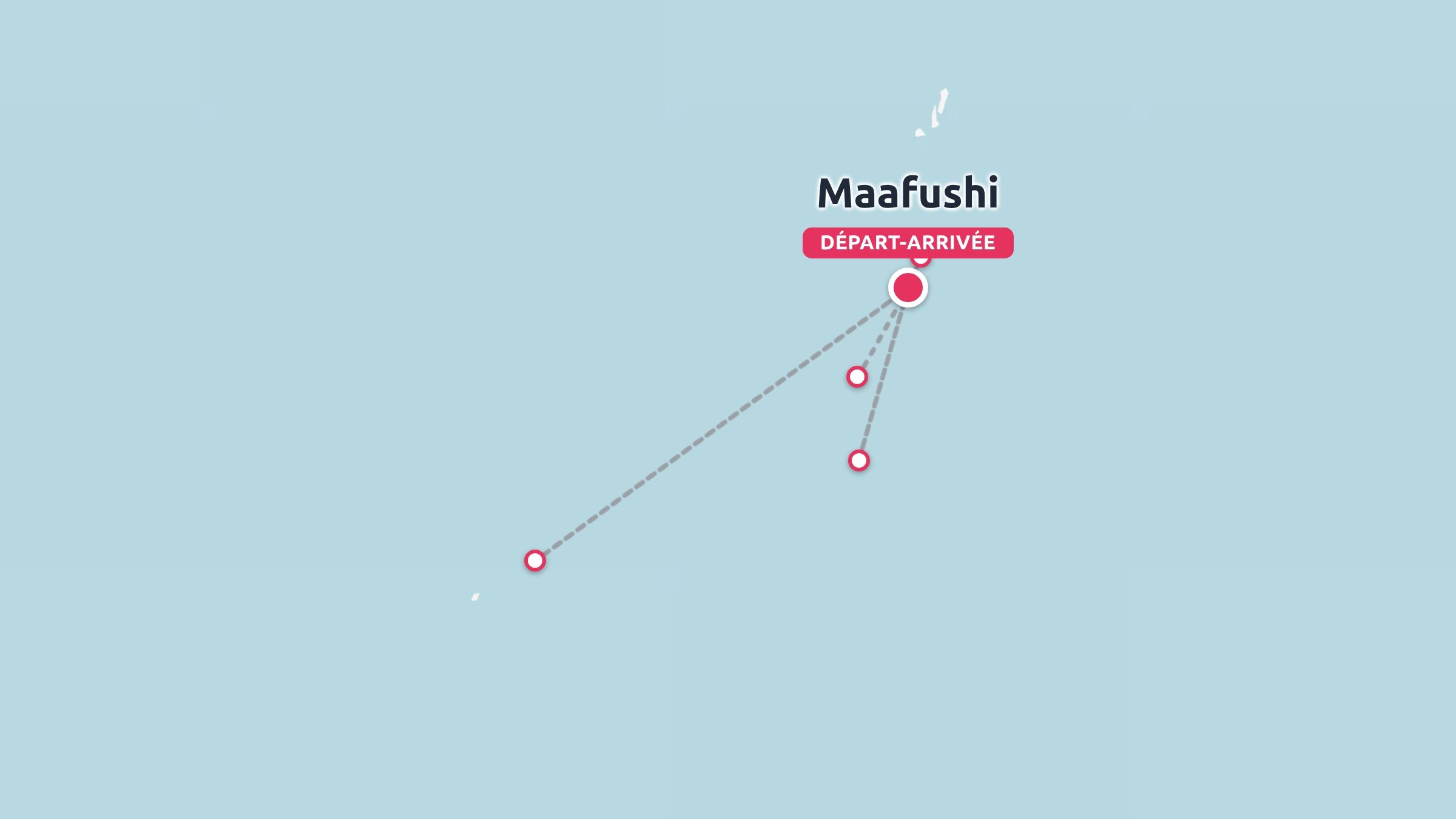 Une carte de voyage montrant un itinéraire commençant et se terminant à Maafushi, reliant divers points par des lignes en pointillés.
