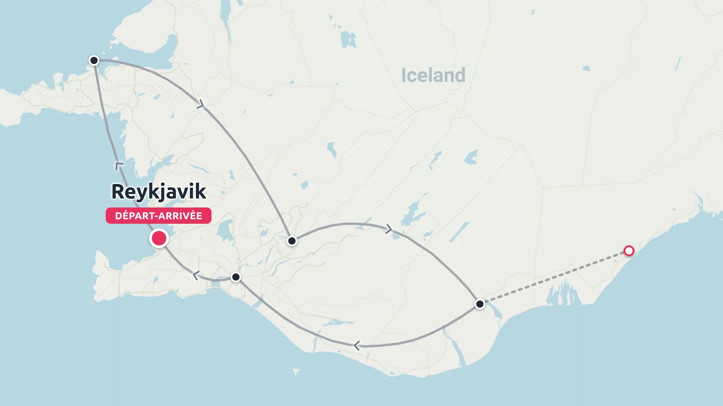 Carte de l'itinéraire de voyage en Islande au départ et à l'arrivée de Reykjavik, indiquant les arrêts le long de la région du sud.