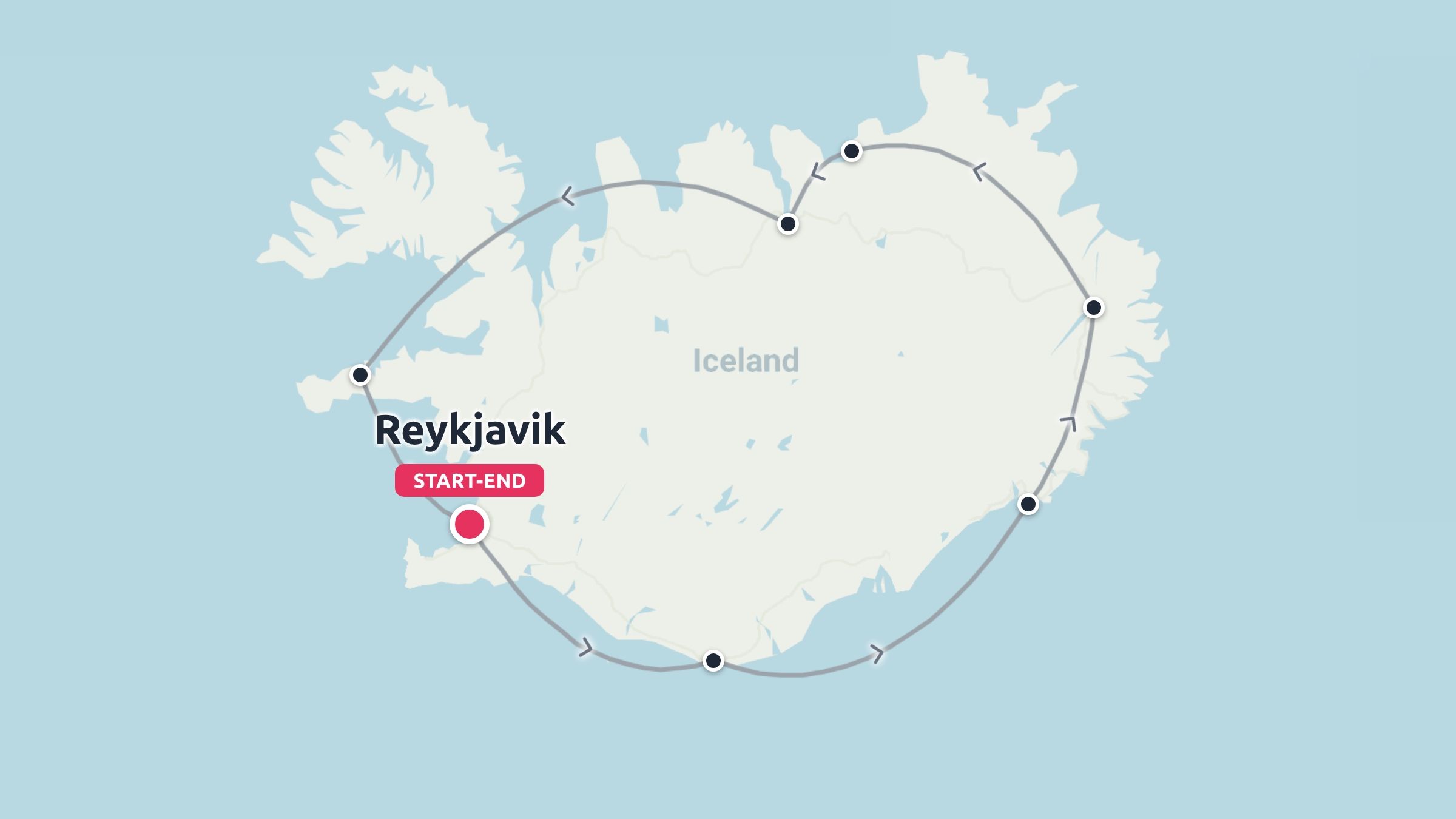 A map of Iceland illustrating a circular travel route with stops, starting and ending in Reykjavik.