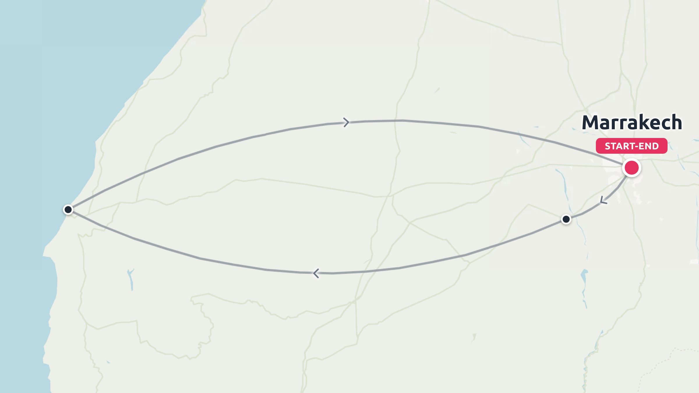 A travel route map showing a looped itinerary starting and ending in Marrakech and traveling to the coast.