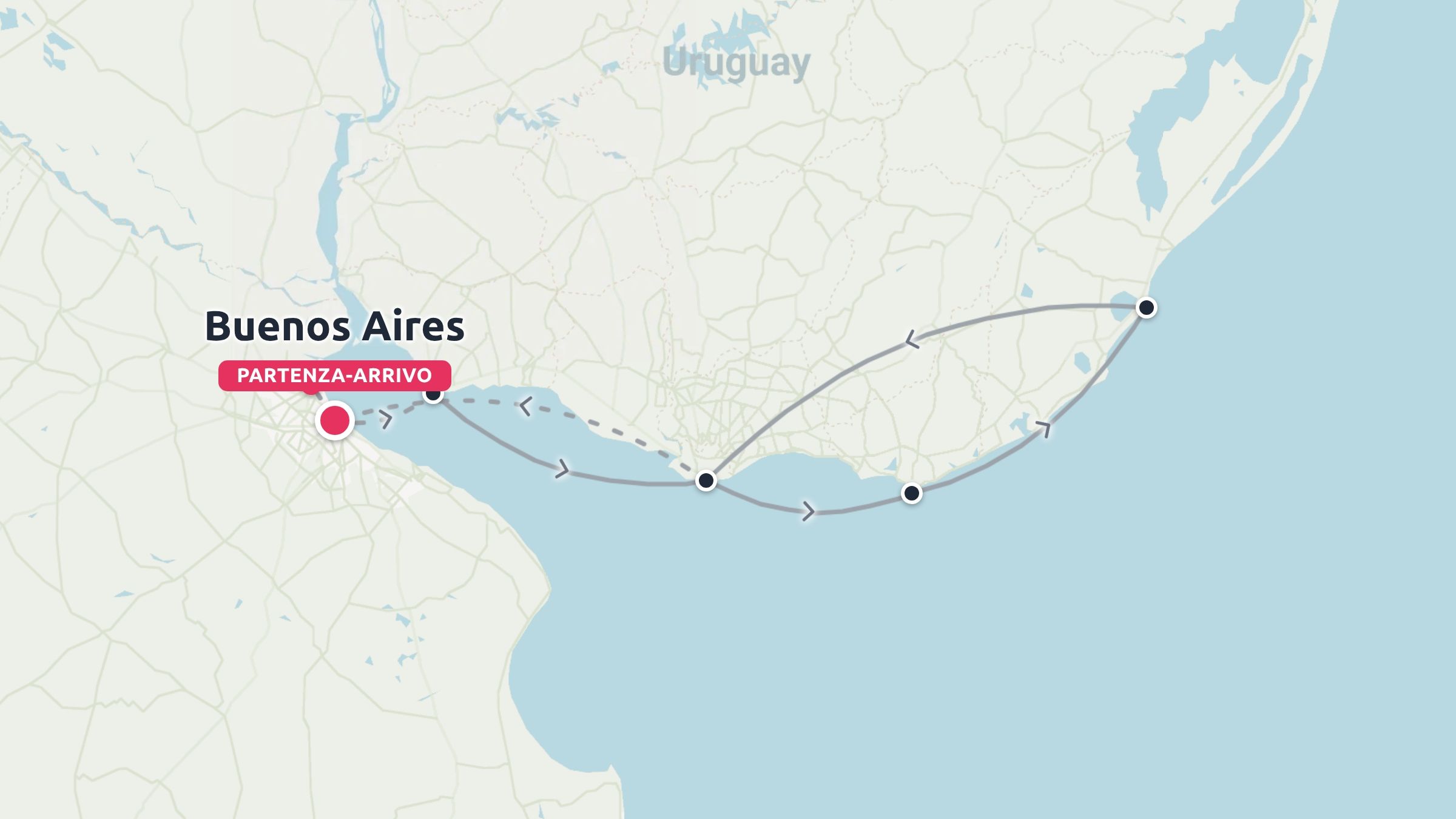 Una mappa di viaggio che mostra un itinerario con partenza e arrivo a Buenos Aires e un anello lungo la costa dell'Uruguay