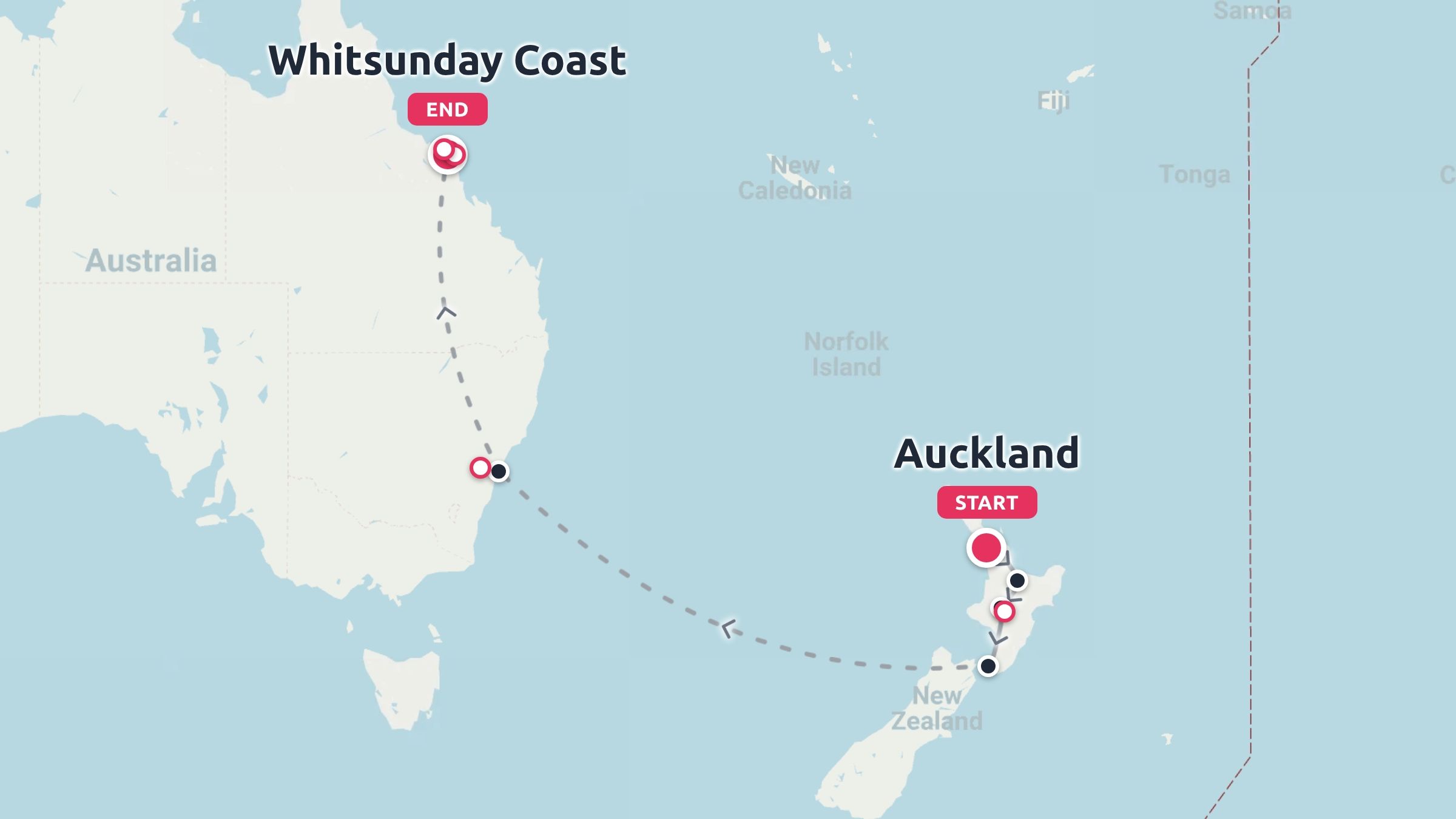 A travel route map showing a journey starting in Auckland, New Zealand and ending at Whitsunday Coast, Australia.