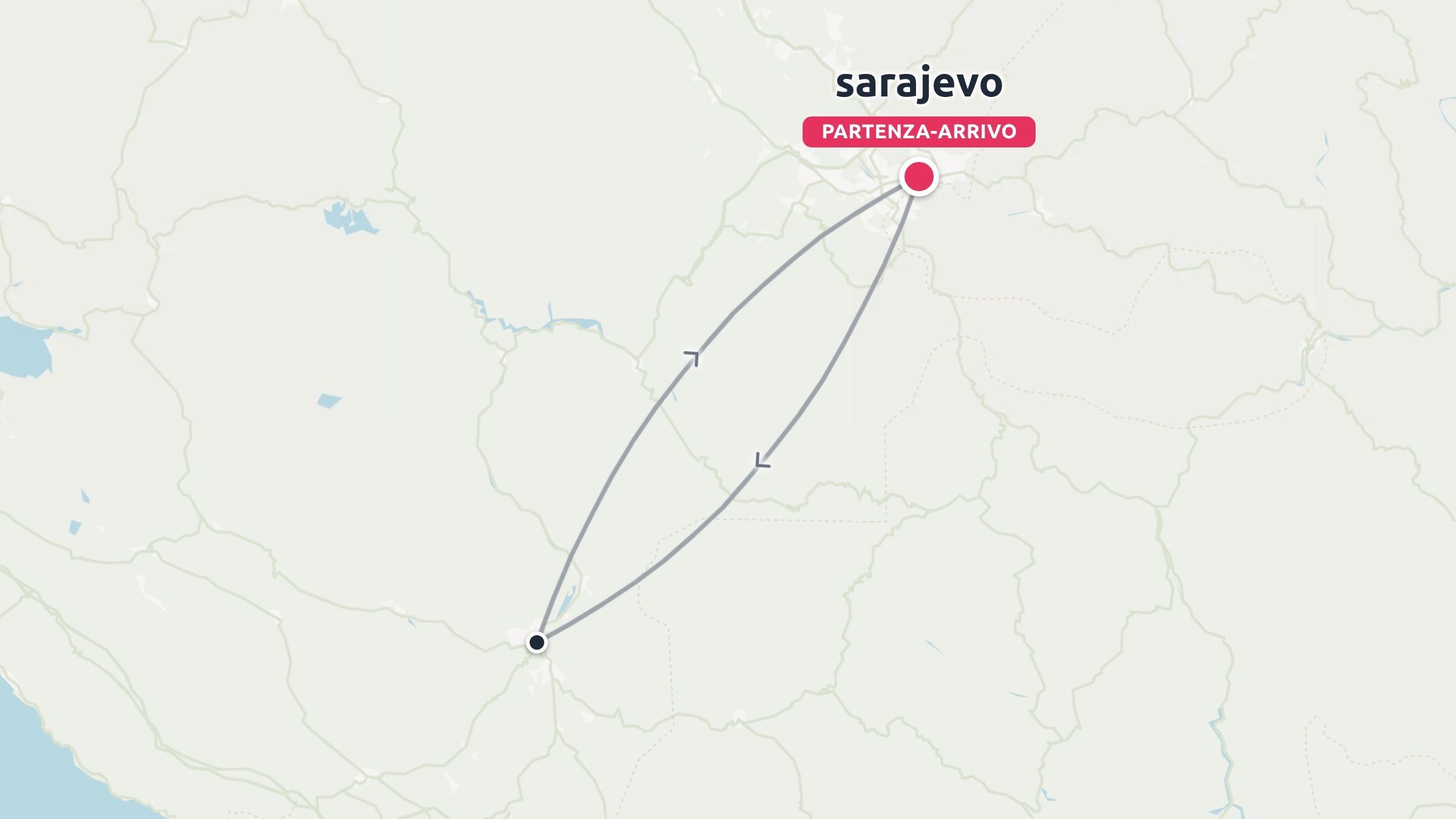 Una mappa di un itinerario di viaggio che mostra un viaggio di andata e ritorno con partenza e arrivo a Sarajevo.